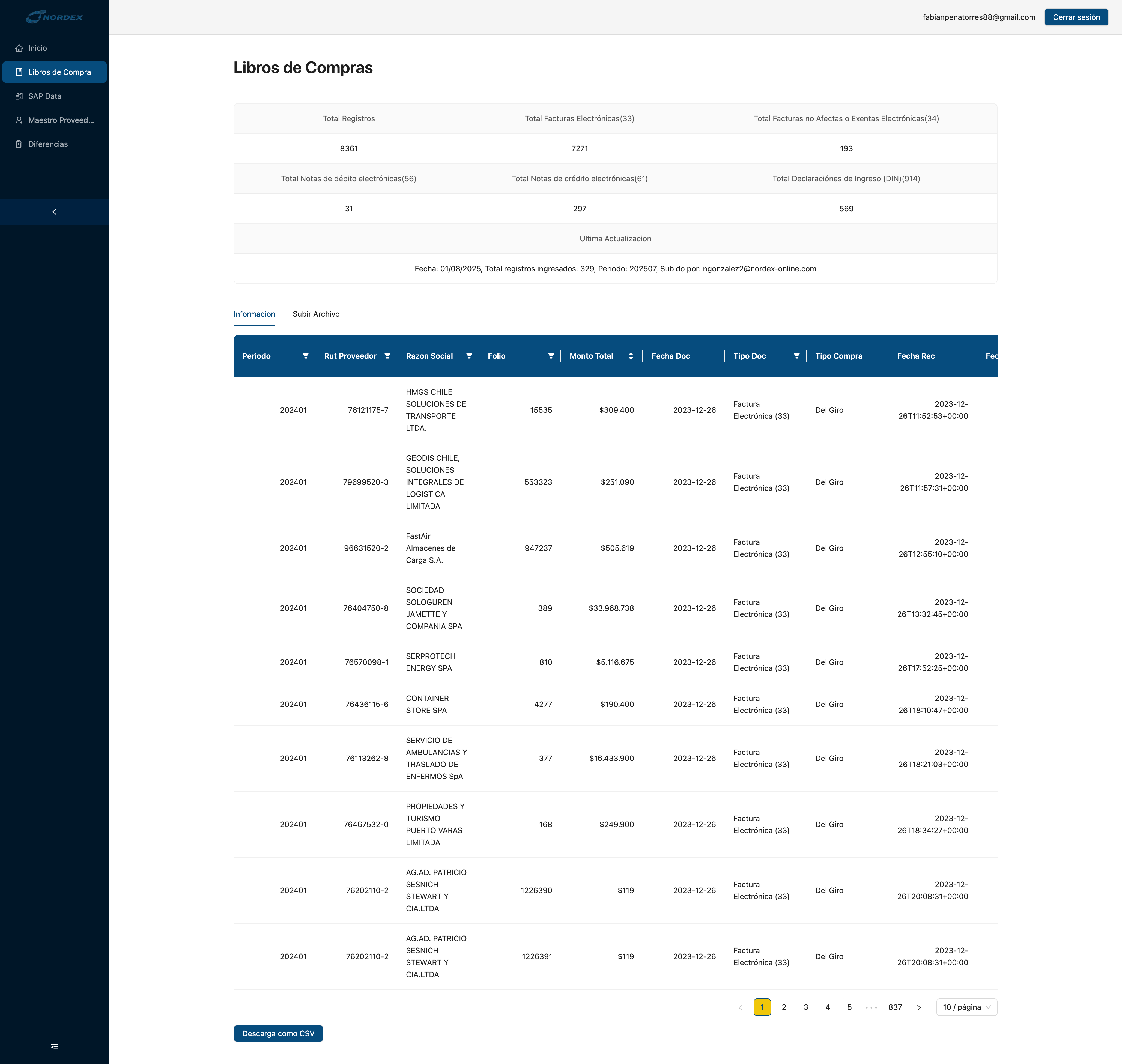 Nordex Online